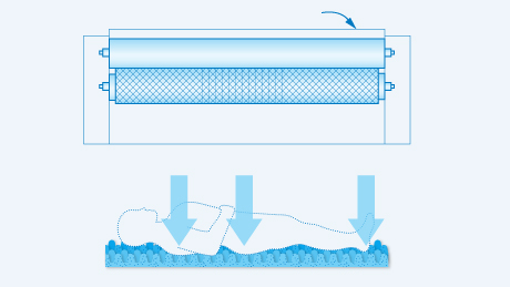 smt process